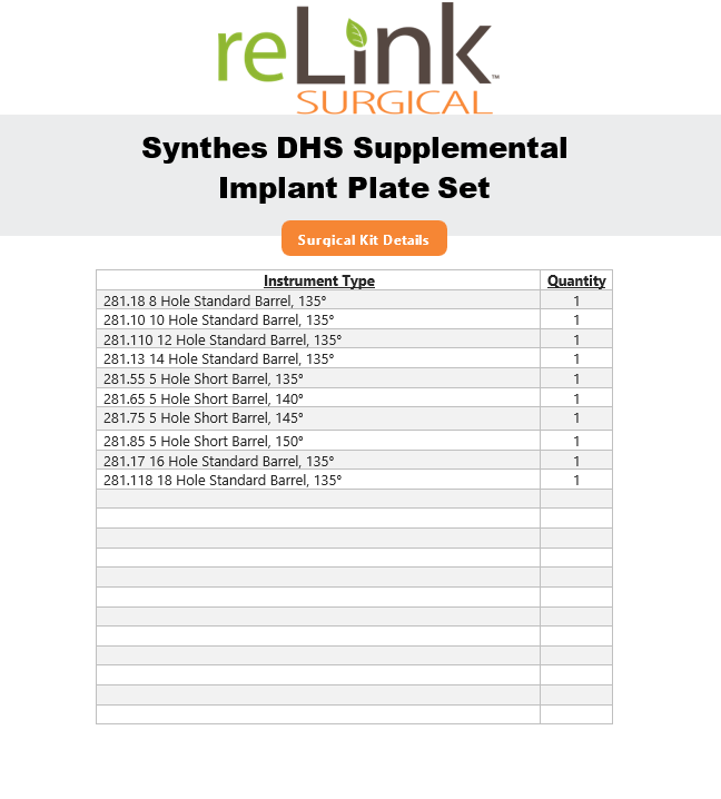 Synthes, Inc. DHS Supplemental Implant Plate Set