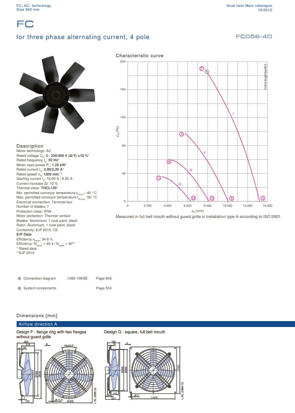 FC056-4DD.6F.A7 ZIEHL-ABEGG Axial Fan 230/400V 1.25kW 3.8A 1300Rpm