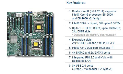 Supermicro Dual Intel LGA2011 EE-ATX System Board Motherboard (X9DRE-TF+)