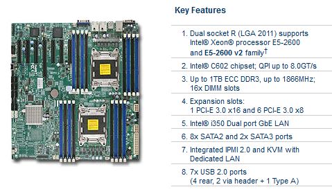 Supermicro Dual Intel Xeon LGA2011 E-ATX Server System Mother board (MBDX9DRHIFO)